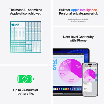 Apple MacBook Pro (M5 / M4) - MacBook Pro 14 Silver - Image 8